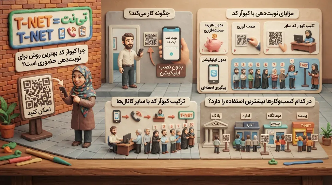 QR کد نوبت‌دهی — سریع‌ترین روش دریافت نوبت بدون اپلیکیشن